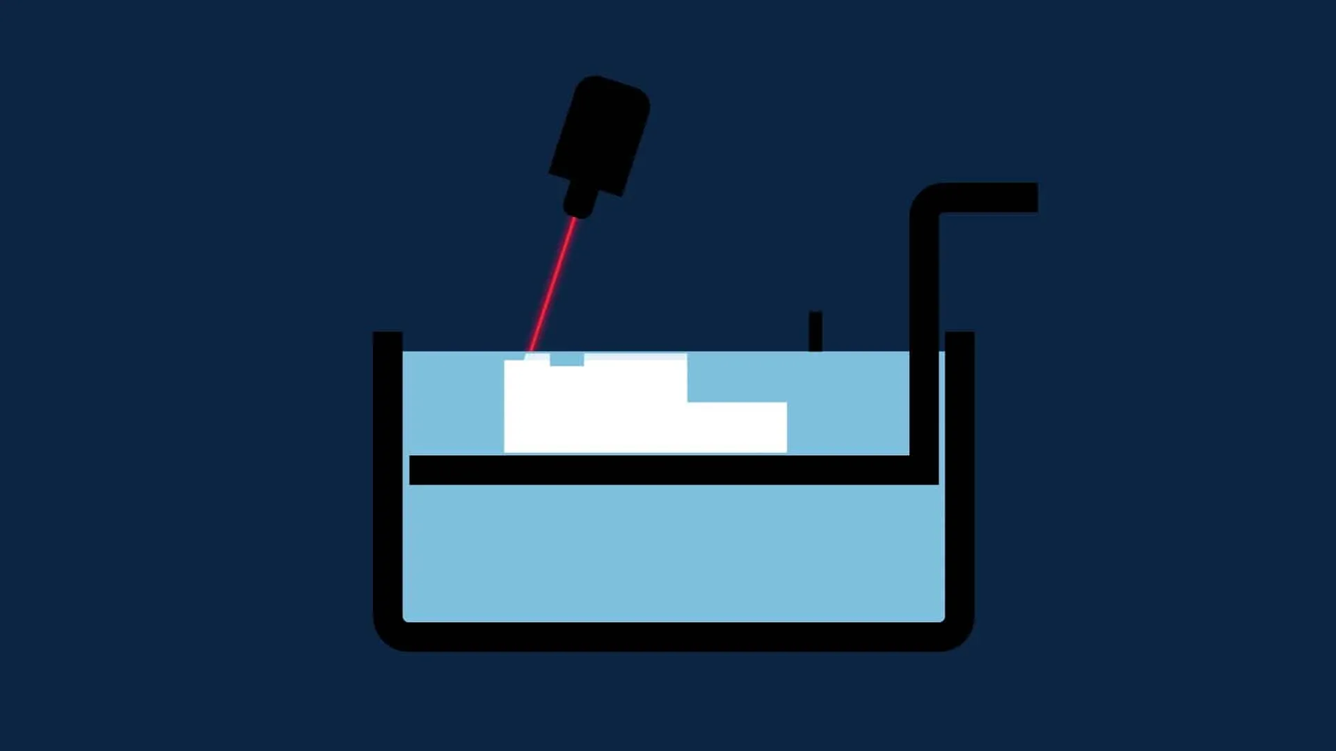 Video schéma Photopolymerization - 3DEXPERIENCE Make