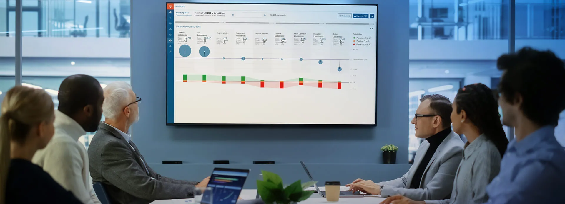 NETVIBES Proxem > Dassault Systèmes