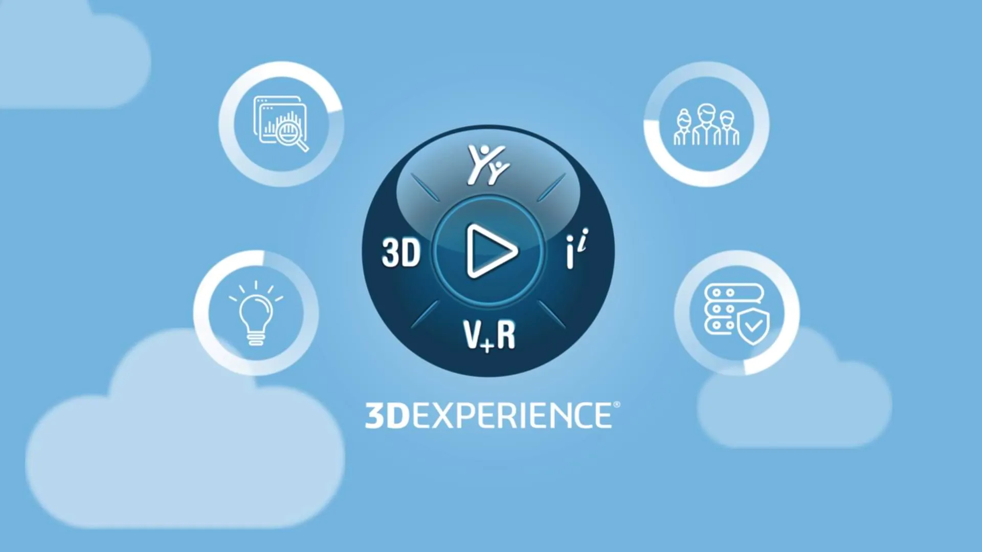 Innovation freedom with the 3DEXPERIENCE platform on the cloud 