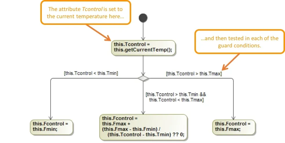 no magic alf plugin > Dassault Systemes