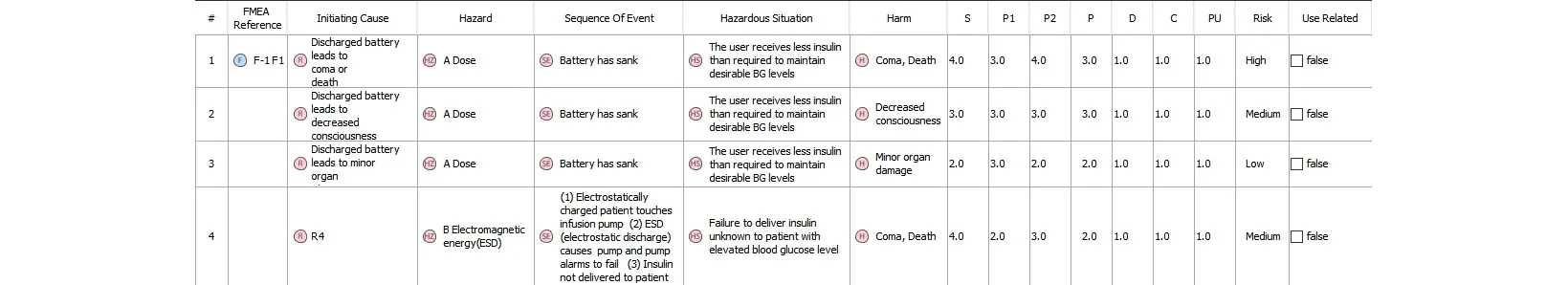 Safety Analysis Screenshot  > Dassault Systemes