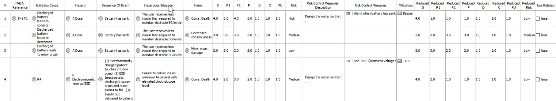 Safety Analysis Screenshot 2 > Dassault Systemes