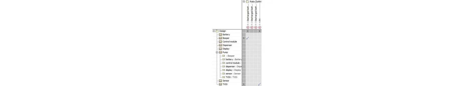 Safety Analysis Screenshot 4 > Dassault Systemes