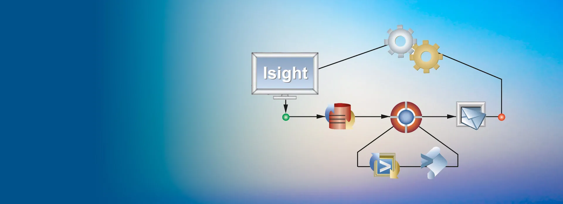 Isight and the SIMULA Execution Engine > Dassault Systemes