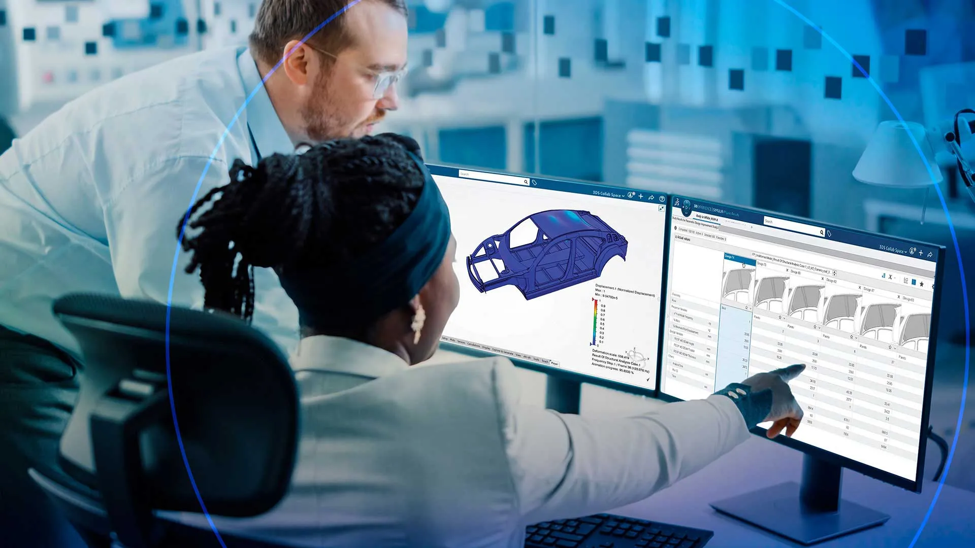 Von Modellierung und Simulation zu MODSIM > Fahrzeugbau und Mobilität > Dassault Systèmes