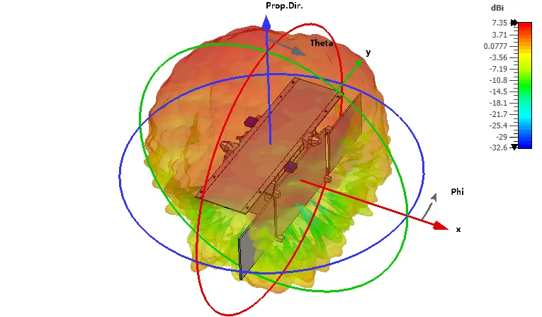 Nox 3D Pattern S-band