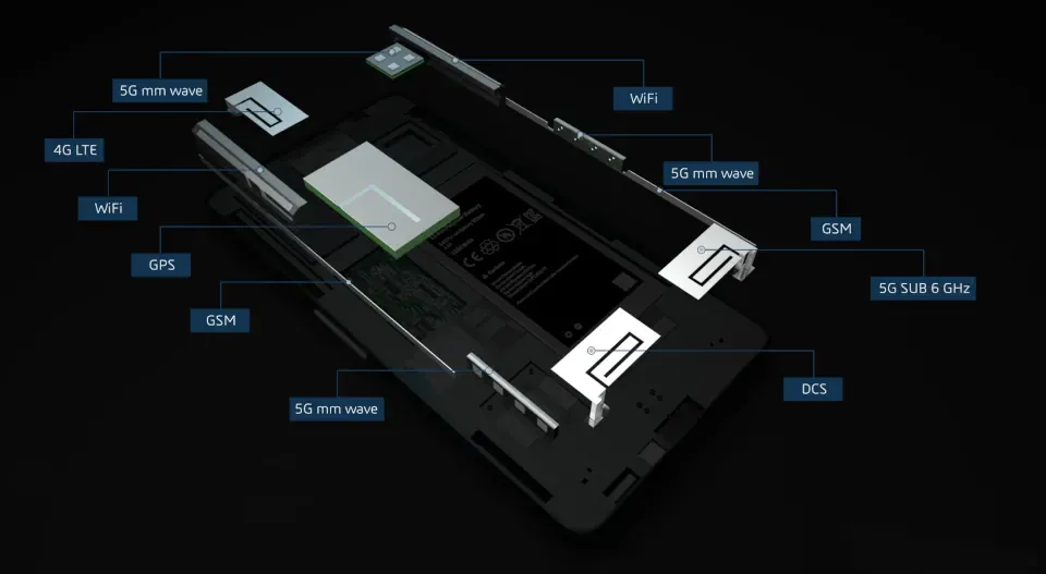 Antennenkonstruktion für vernetzte Systeme > Dassault Systèmes