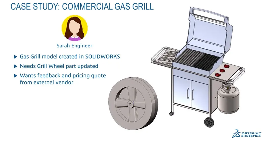 Case study > Share & Markup > Dassault Systèmes®