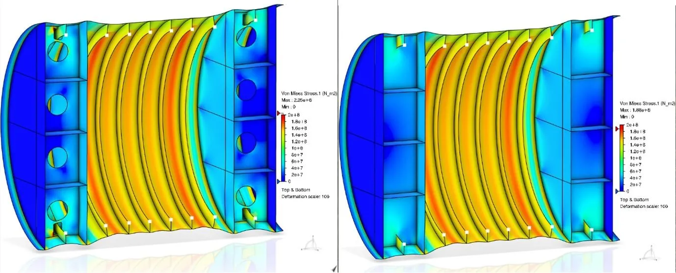 Rainbow contour plot of stresses on a submarine structure, with ribbed stiffener and bulkheads. The plot on the left shows significant additional stress in the bulkhead around holes made for the stiffeners. These are absent in the image on the right.