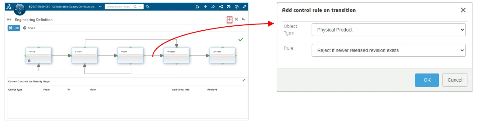 Revisions > Store & Revise > Dassault Systèmes®