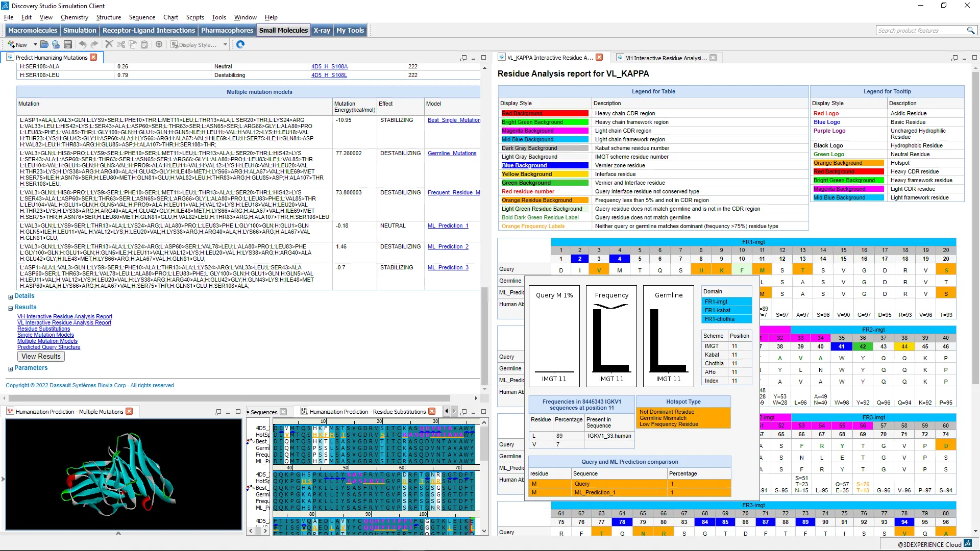 인간화 DSS > 다쏘시스템