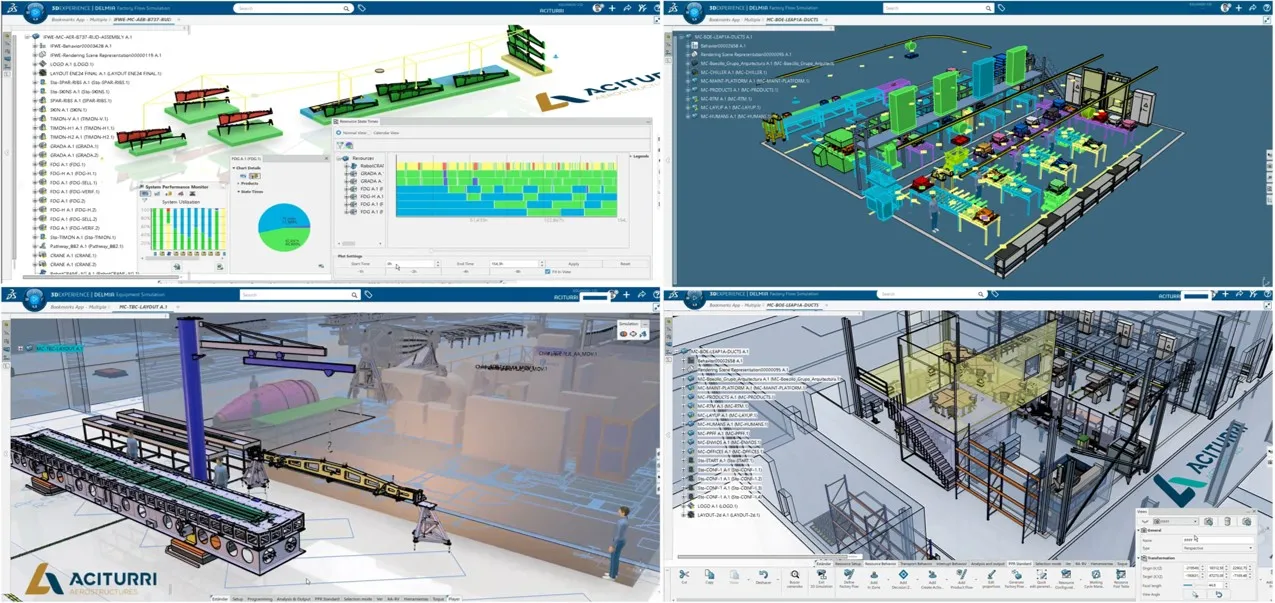 Aciturri DELMIA factory flow simulation on my 3DEXPERIENCE platform