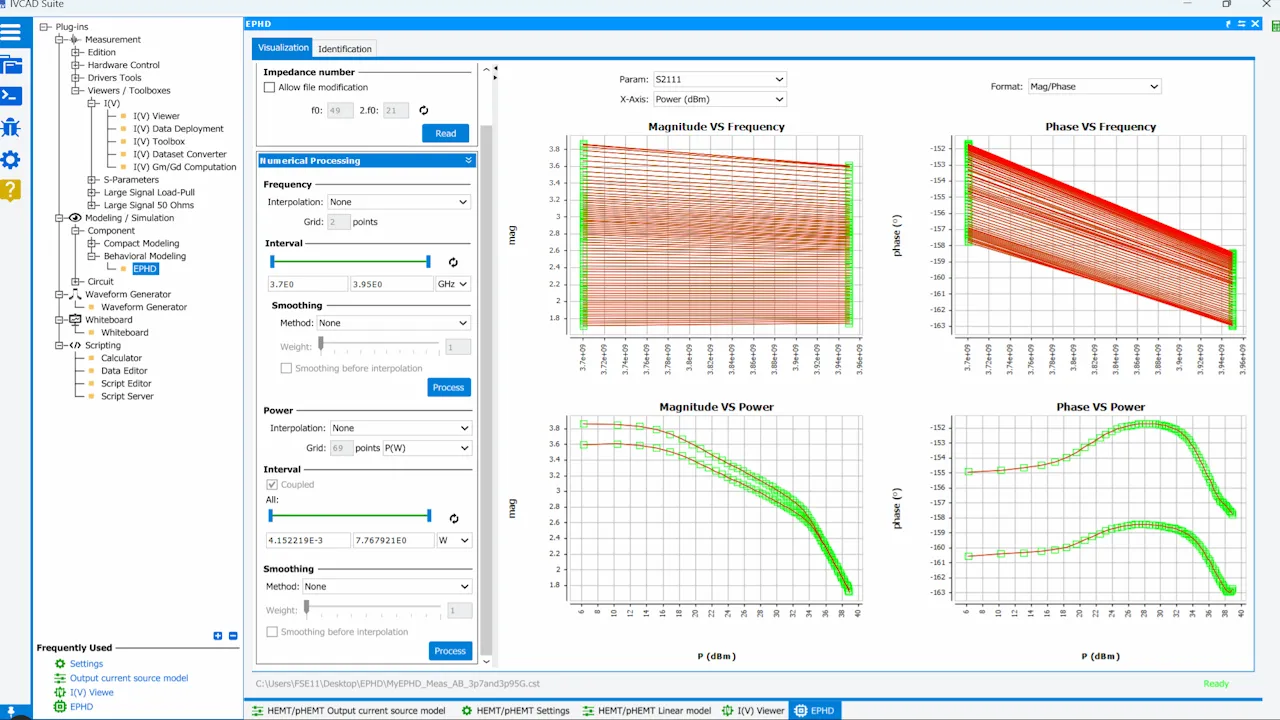 behavioral transistor model just using Load Pull data > Dassault Systemes