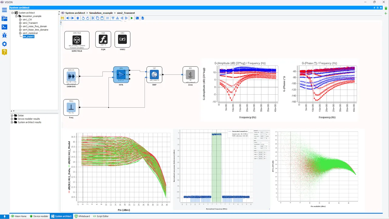 Extract models for various type of circuits > Dassault Systemes