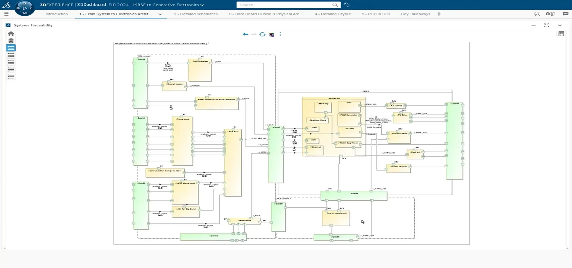 Conçu pour offrir modularité, cohérence parfaite et traçabilité > Dassault Systèmes®