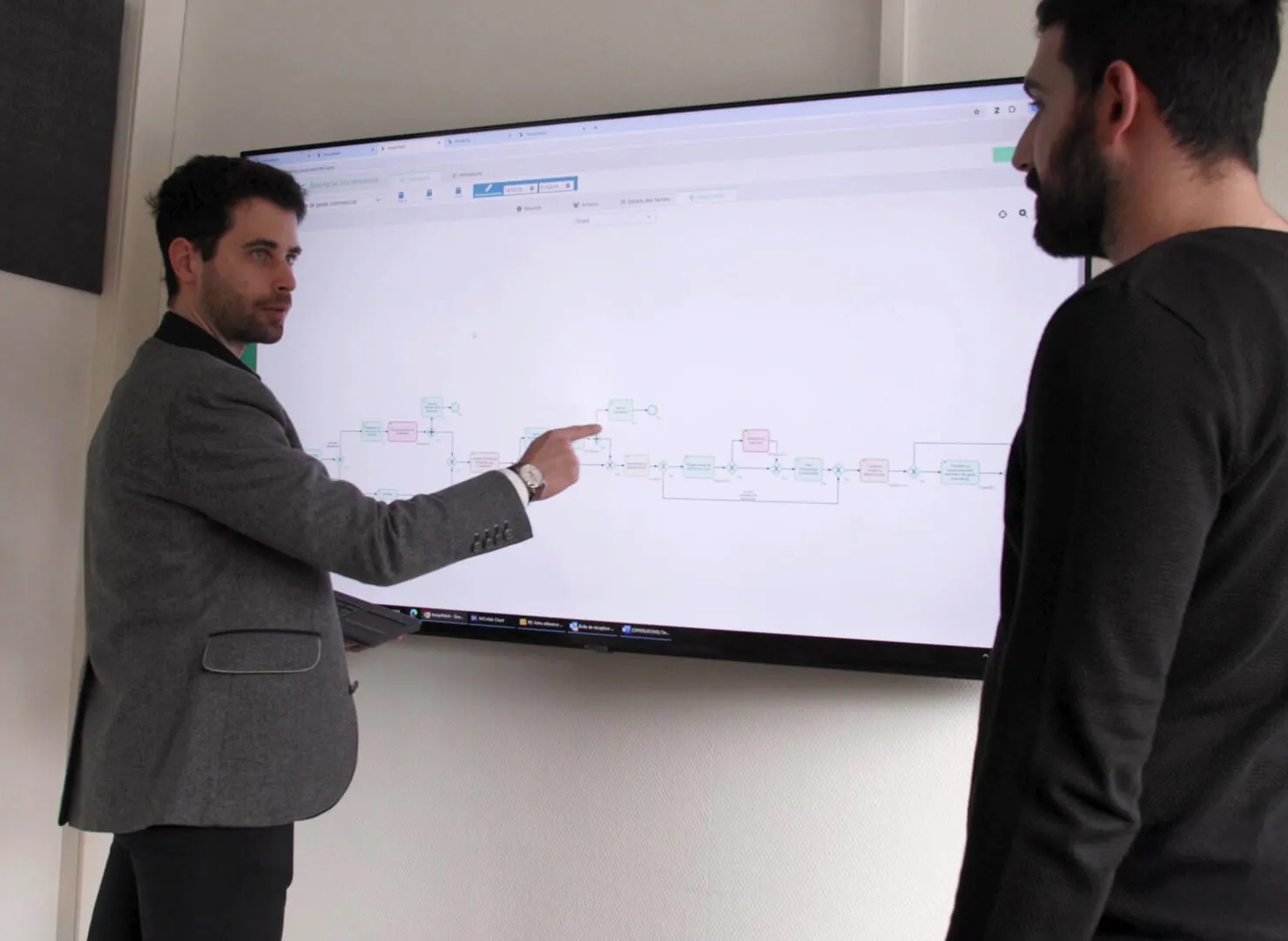 Customer satisfaction metrics from the Automobile Club du Luxembourg's digital transformation with ITEROP, showcasing significant improvements