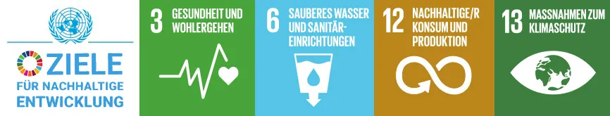 sdg-3-6-12-13