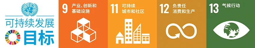 SDG 目标 9-12-13