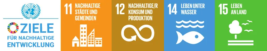 Hera Materials – SDG