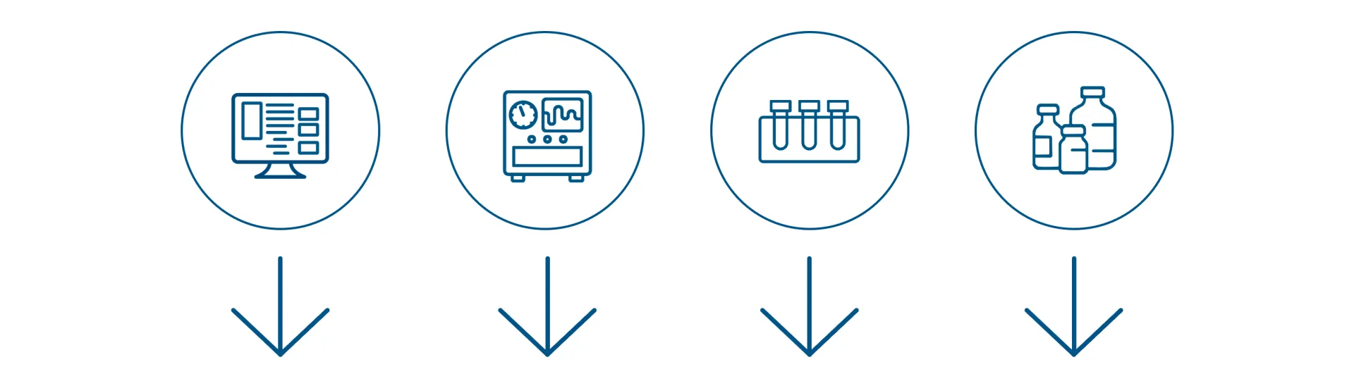 BIOVIA unified lab informatics data model > Dassault Systemes