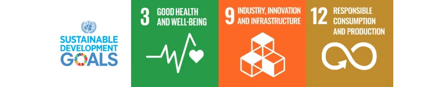Immunyfit SDGs