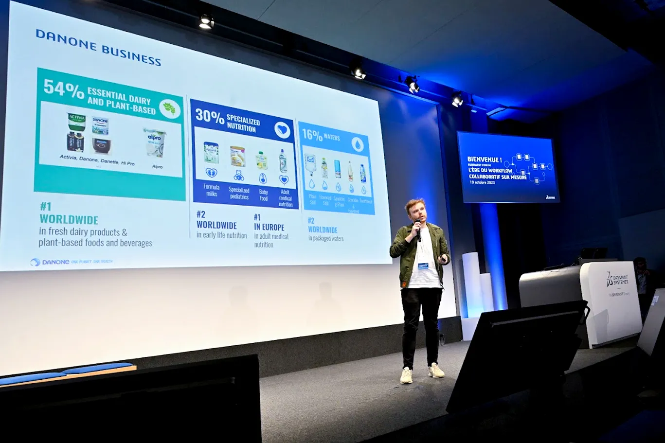 IBM adoption by Danone > Dassault Systèmes