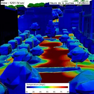 Virtual twin simulation showing heat and airflow modeling in Meudon to guide climate-resilient urban planning decisions > Dassault Systemes