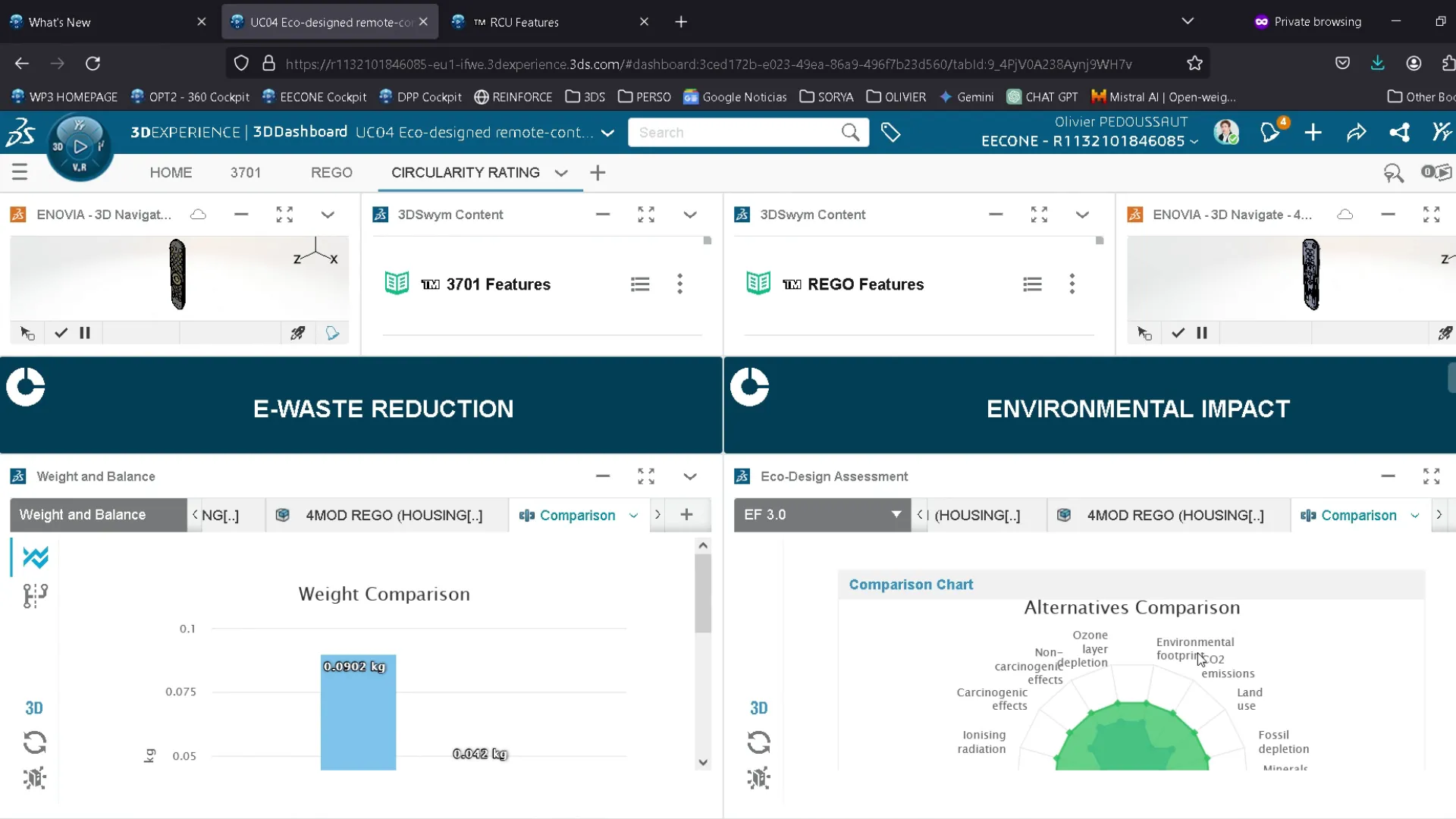 Lifecycle assessment of the remote control