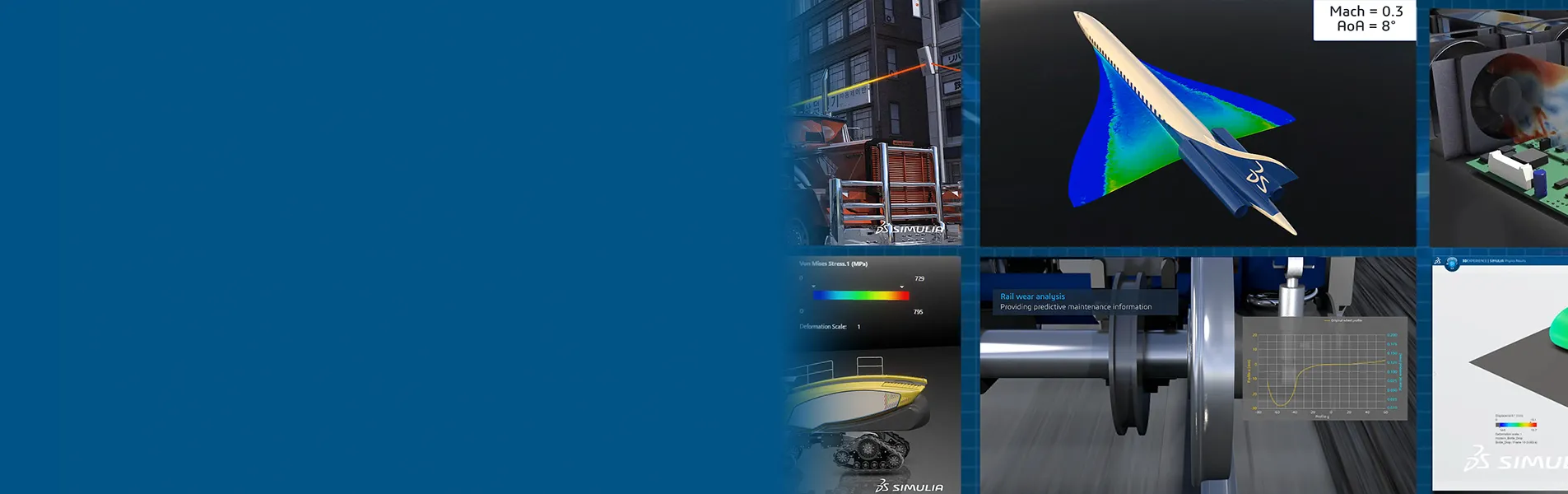 SIMULIA All Topic > Dassault Systemes