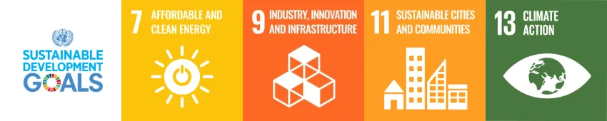 MaglevAero SDGs