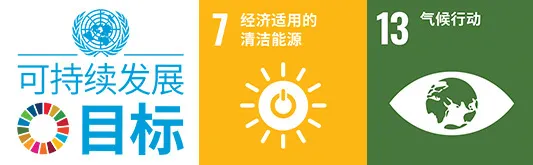 Proxima Fusion 可持续发展目标