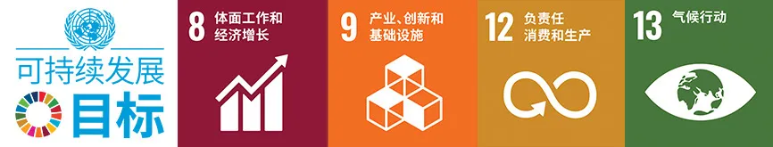 CGreen 可持续发展目标