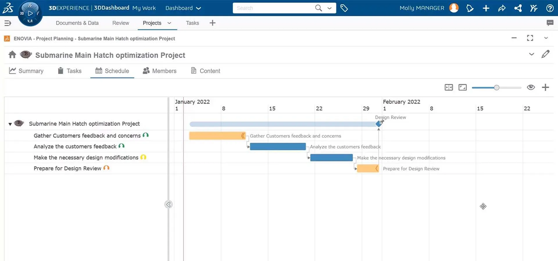 PLM Express Governance Interface 4
