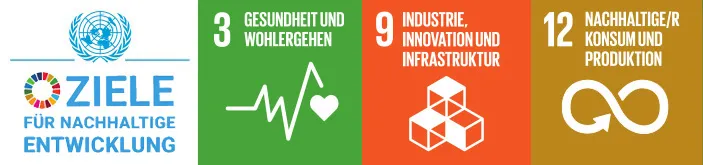Immunyfit – SDGs