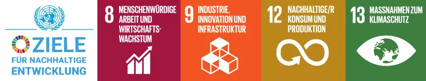 SDGs – CGreen