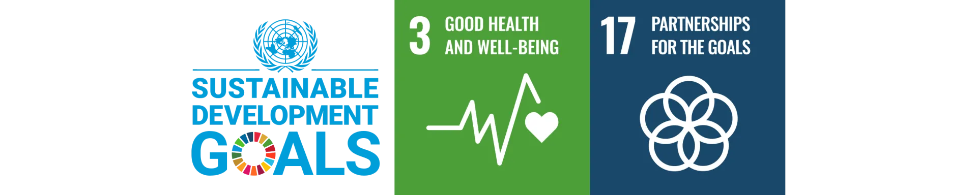 ShiftBio SDGs