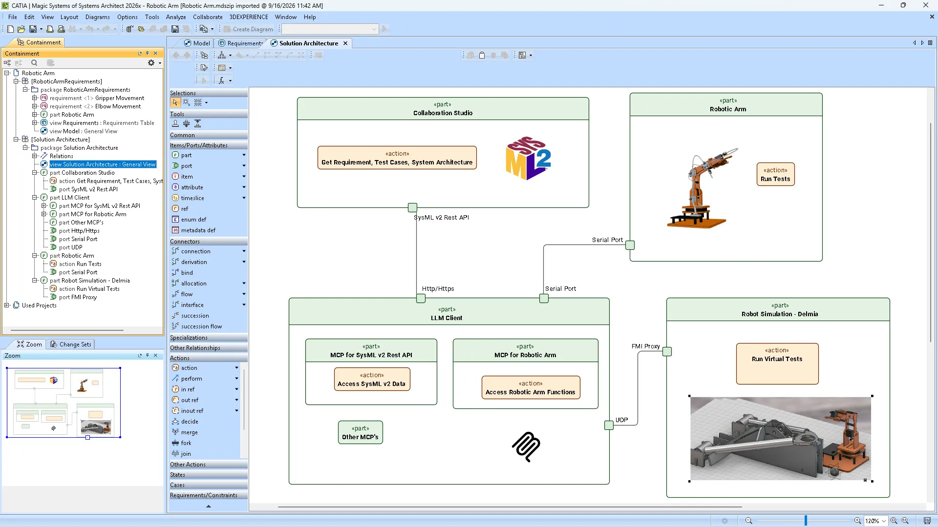 Edu CATIA Magic Sysml V2 > Dassault Systèmes