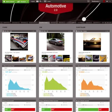 Acquisizione di Netvibes