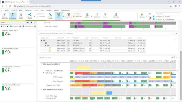 master-production-scheduling