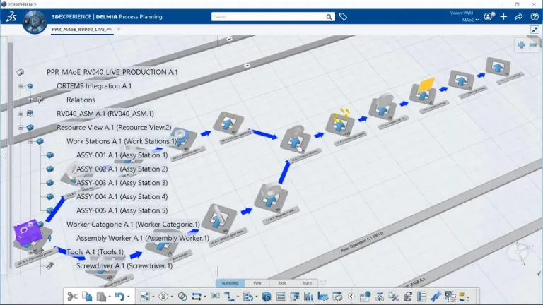 process-plan