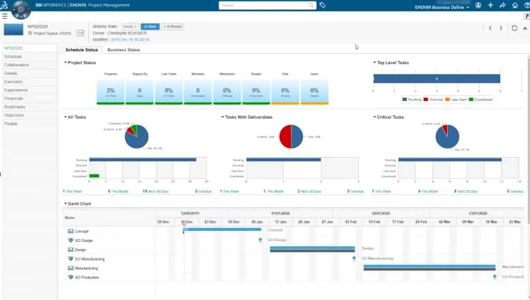 ENOVIA - Project Planner