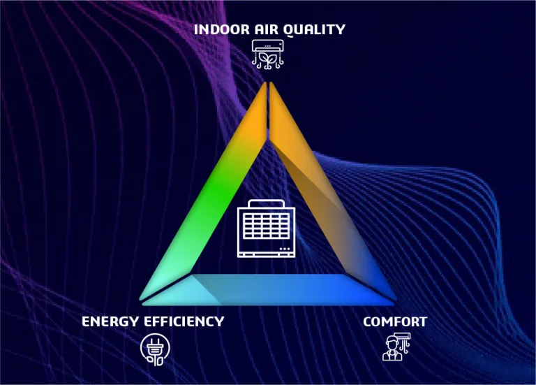 Balance Energy Efficiency, Air Quality and Comfort > Dassault Systèmes