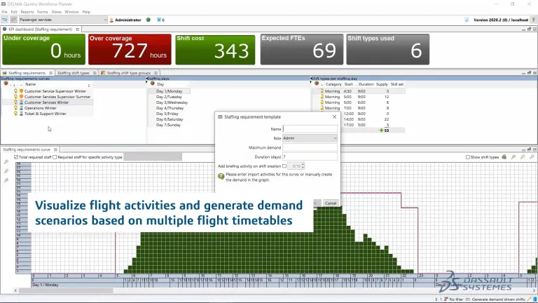 airport ground operations planning -  DELMIA - Dassault Systèmes