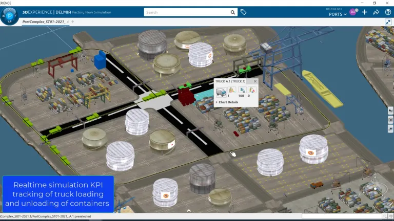 Virtual twin of logistics -  DELMIA - Dassault Systèmes