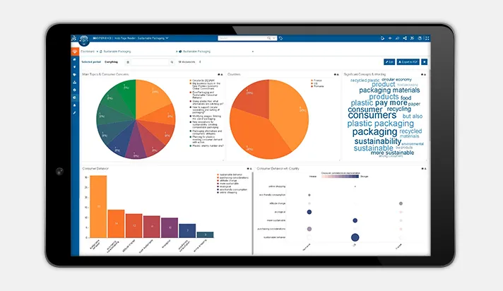 Sustainable Packaging > Consumer Engagement Insights > Dassault Systèmes®