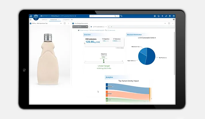 Sustainable Packaging > Lifecycle Assessment > Dassault Systèmes®
