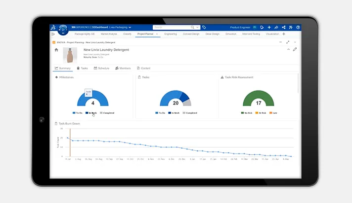 Sustainable Packaging > Real-Time KPI Monitoring > Dassault Systèmes®