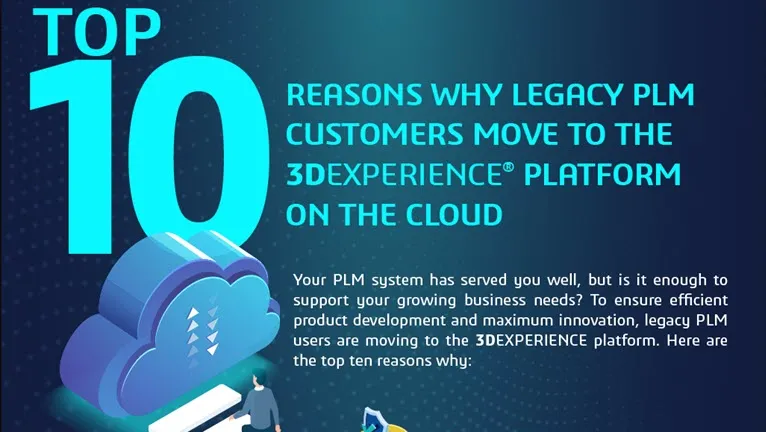 10 ten reason 3dexperience platform