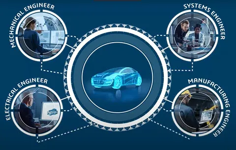 Rationaliser le processus, de l'ingénierie à la fabrication