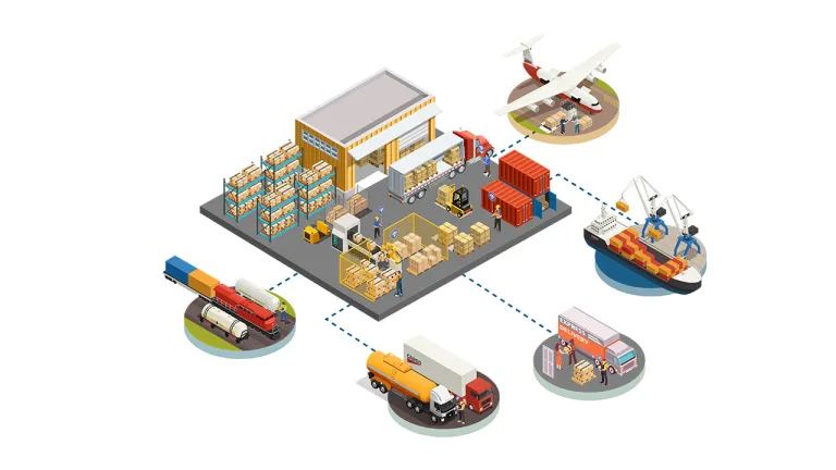 DELMIA Supply Chain of the Future > Dassault Systèmes